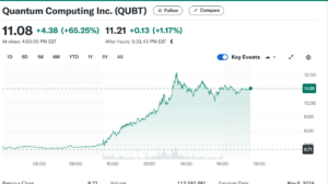 Quantum Computing Inc. (QUBT)